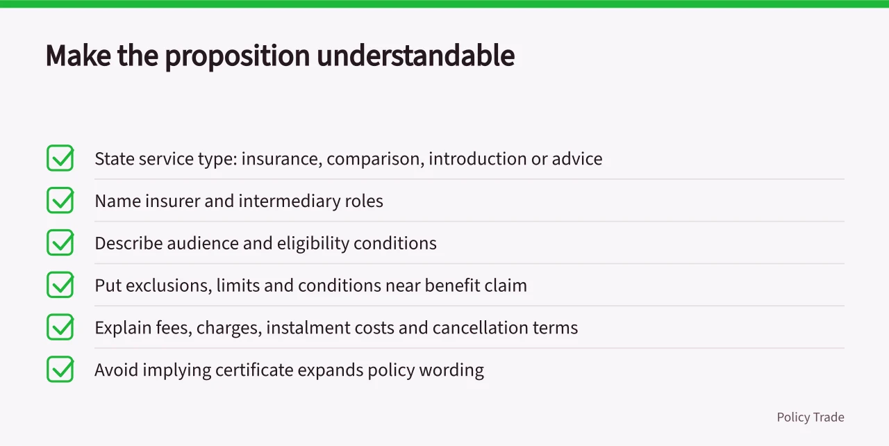 Checklist for clear business insurance advertising (Who may approve a business insurance advert, and what it must substantiate)